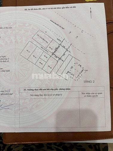 HÀNG HIẾM BÁN nhà mặt tiền rẻ đẹp 39 NGUYỄN VĂN NGHI P4 Gò Vấp 