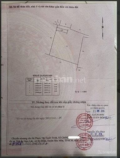 Bán nhà nằm 1 sẹc của Phan Văn Hớn-xã  Xuân Thới Thượng - Huyện Hóc Mô