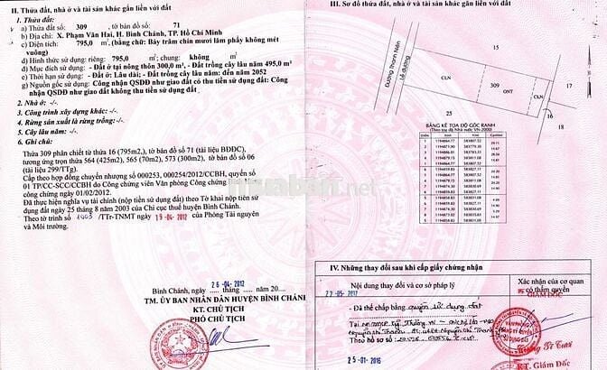 Bán 795m2 Đất +Nhà xưởng (ngang 14,67m) MT Thanh Niên,Phạm Văn Hai, BC