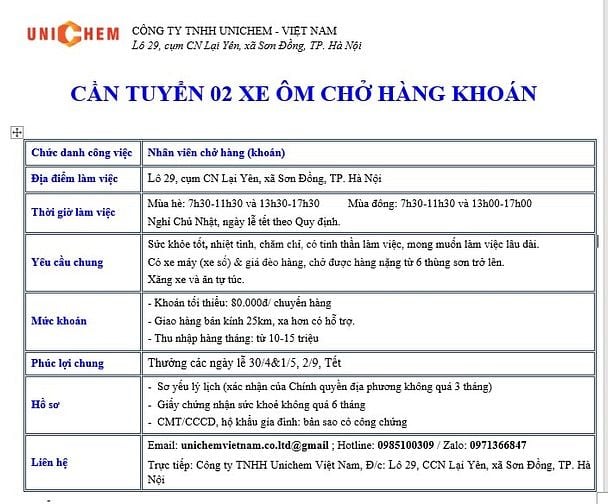 Cần tuyển gấp 5 công nhân sản xuất sơn nước + 2 xe ôm chở hàng khoán