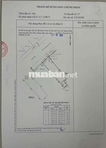 ⚡️ Hót Nóng ⚡️ P.Trường Thọ- Đường xe tăng- 7.5 tỷ Nhỉnh