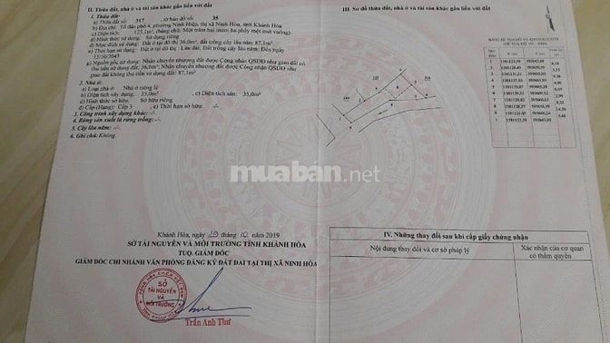 Bán nhà cấp 4, 123m2. Trung Tâm P. Ninh Hòa. Khánh Hòa