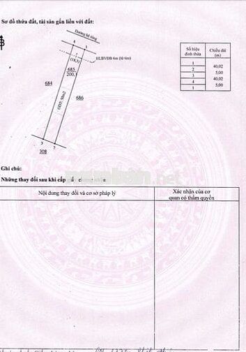 Kẹt Tiền Bán Lỗ Nền Đất Thổ Cư .200m2 (5*40)  thổ cư 50 m