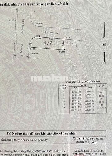 Đất Mặt Tiền đường 22 - Linh Đông & Đất góc 2 mặt tiền Gò Dưa