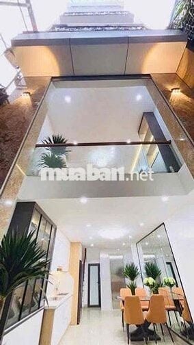 TRUNG TÂM BA ĐÌNH 7 TẦNG THANG MÁY 2 PHÚT RA HỒ CÁCH ÔTÔ 30M NGÕ THÔNG TRUNG TÂM BA ĐÌNH 7 TẦNG THANG MÁY 2 PHÚT RA HỒ CÁCH ÔTÔ 30M NGÕ THÔNG