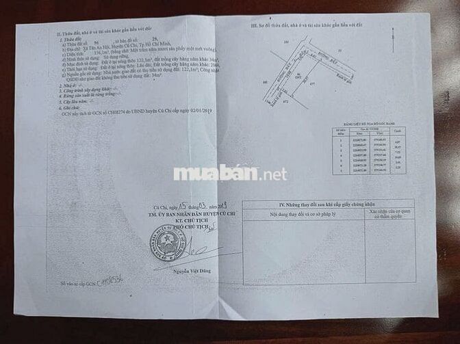 Bán đất 156m2 - Nguyễn Văn Khạ - Tân An Hội - Củ Chi . Giá 1tỷ100
