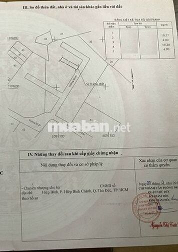 BÁN ĐẤT ĐƯỜNG 39, LINH ĐÔNG – 77.1M² (4x19.28m) – GIÁ 6.8 TỶ