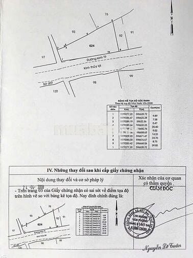 Chính Chủ_đất nhà có được 8,5tr nhà Vườn Sinh thái An nhàn HƯNGLONG BC