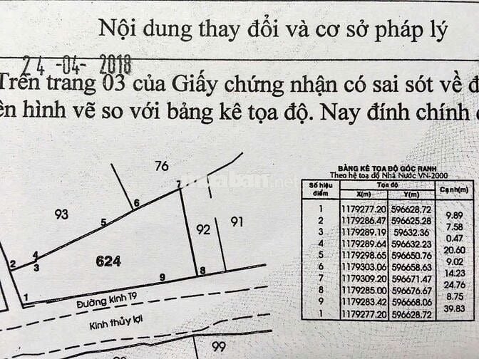 Chính Chủ_đất nhà có được 8,5tr nhà Vườn Sinh thái An nhàn HƯNGLONG BC