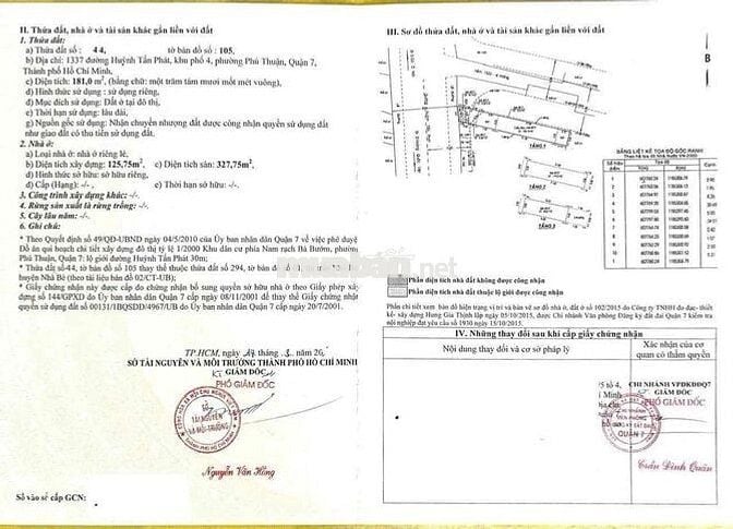 bán nhà mặt tiền _ Đường Huỳnh Tấn Phát Q7