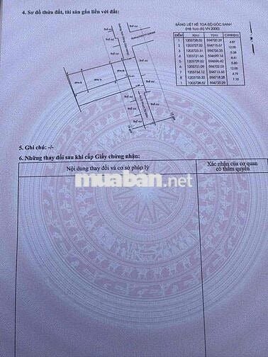 Bán Gấp đất 7.3x23m nở hậu 8,4m Shr đg 6m thông 1/50m Phạm Thị Giây