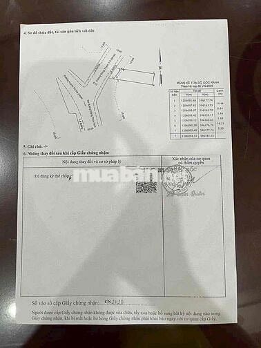 Đất 5x20m Shr Mt đg Đông Thạnh 3 cách Đăng Thúc Vịnh 200m