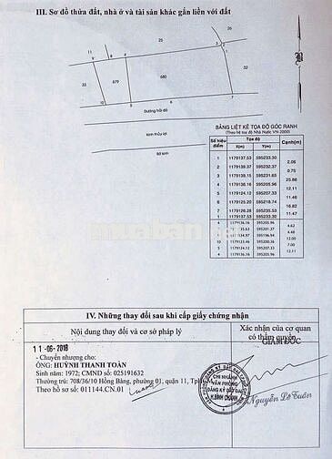 Chính Chủ_đất nhà có được 10trM nhà Vườn Sinh thái An nhàn HƯNGLONG BC