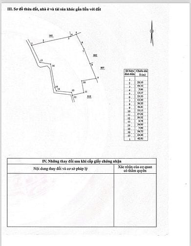 Bán 11.410m2 đất thổ cư tại Xã Suối Tiên, Huyện Diên Khánh, Khánh Hòa
