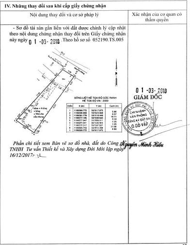 Bán toà nhà rẻ đẹp 6 tầng (6,1x31) 44/22 PHẠM VĂN CHIÊU P8 Gò Vấp 