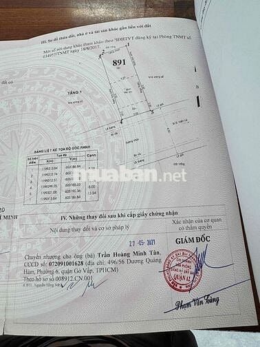 BÁN ĐẤT ĐẸP 70m2 – VƯỜN LÀI . AN PHÚ ĐÔNG, QUẬN 12
