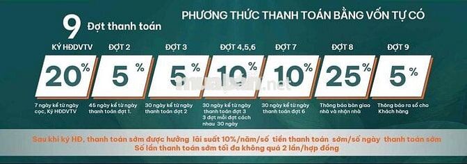 căn hộ studio k home thành phố mới