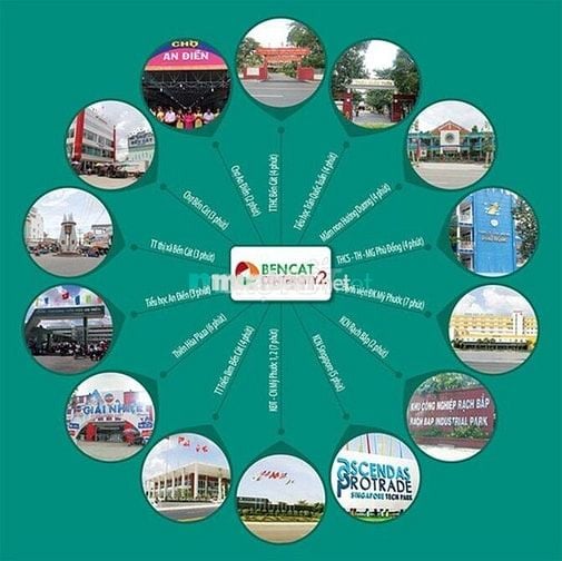 Bán 196 m2 đất, full thổ, Bến Cát, mặt tiền Hùng Vương, sổ hồng riêng.