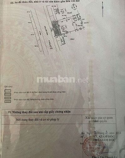Bán nhà mặt tiền Quốc Hương Thảo Điền, 224,4m², giá chỉ 75 tỷ