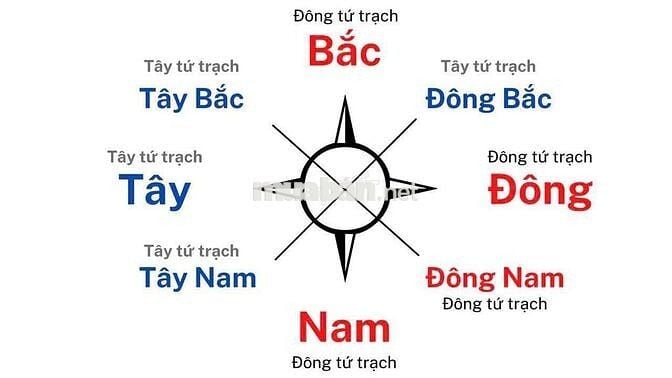 NHà mặt tiền kinh doanh Bình Tân
