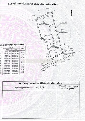 BÁN TÒA NHÀ VĂN PHÒNG TẠI NƠ TRANG LONG, 112 TỶ, 743M2, BÌNH THẠNH,HCM