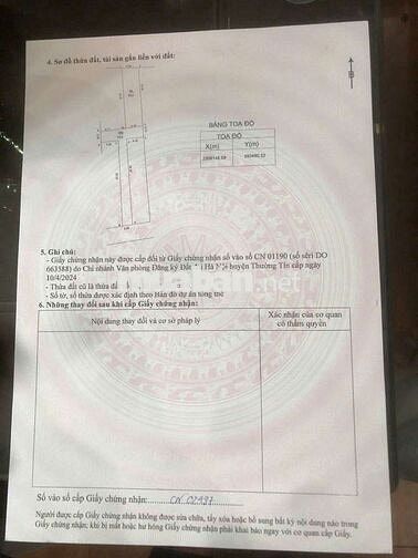💥 LÔ GÓC 🚘 Ô TÔ ĐỖ CỬA 💲 Giá rẻ đầu tư 
** Đc: chương dương - thư