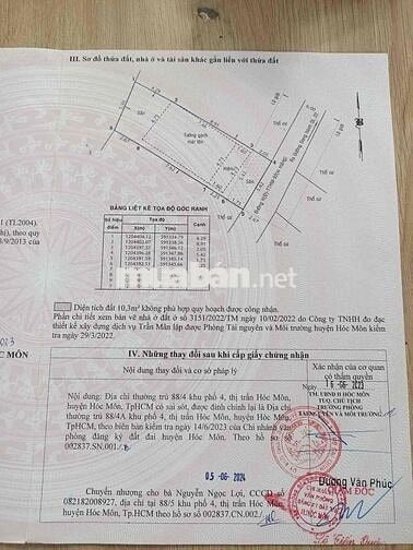 ĐẤT FULL THỔ CƯ,XÂY DỰNG TỰ DO,NGAY TRUNG TÂM THỊ TRẤN HÓC MÔN