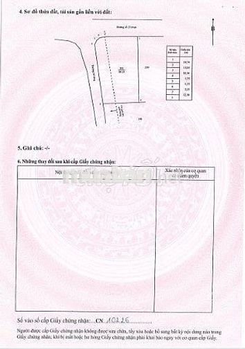 CHÍNH CHỦ BÁN ĐẤT THỔ CƯ SẴN SỔ KHU VỰC NGHĨA THÀNH-HCM (CHÂU ĐỨC CŨ)