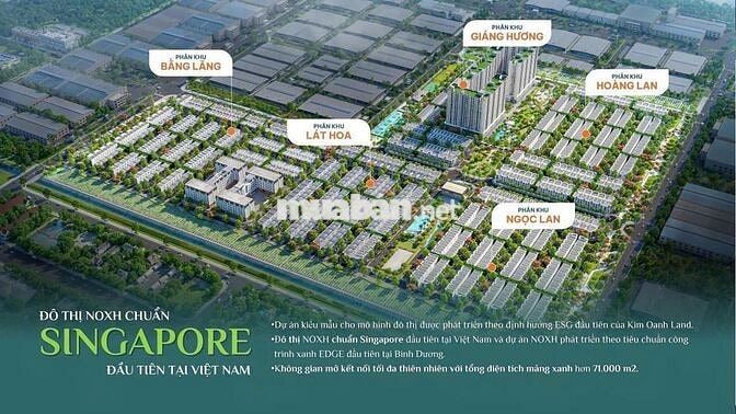 Thanh toán 20%, sở hữu căn hộ đẹp lung linh. Tp Mới Bình Dương.