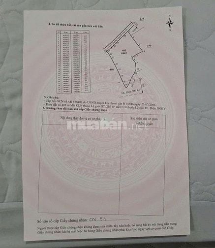 Chính Chủ Cần Bán Gấp Lô Đất Mặt Tiền Nguyễn Văn Cừ, Thị Trấn Đạ M’Ri