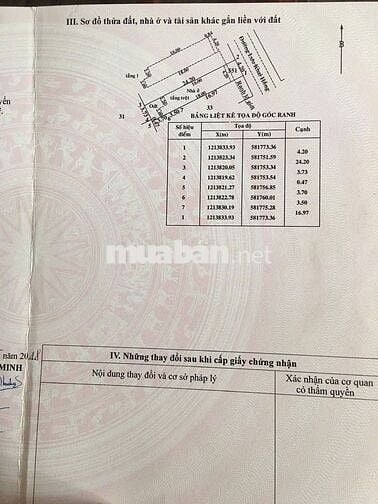 Bán nhà Thị Trấn Củ Chi : 105m2 ( 4x25 ) - 1 trệt 1 lầu. Giá 1 tỷ 980