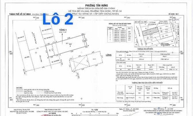 Bán 5 lô đất hẻm 1041 đường xe hơi, kinh doanh buôn bán được, 4.55x15