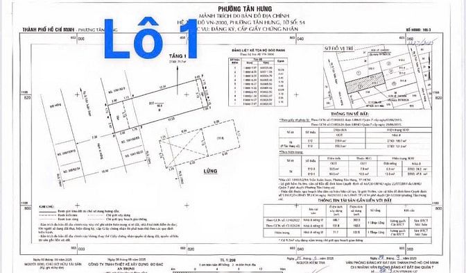 Bán 5 lô đất hẻm 1041 đường xe hơi, kinh doanh buôn bán được, 4.55x15