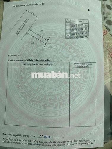 -- Bán đất  mặt tiền Phong Châu sát khu TĐC ĐẤT LÀNH ~ 33tr/m2