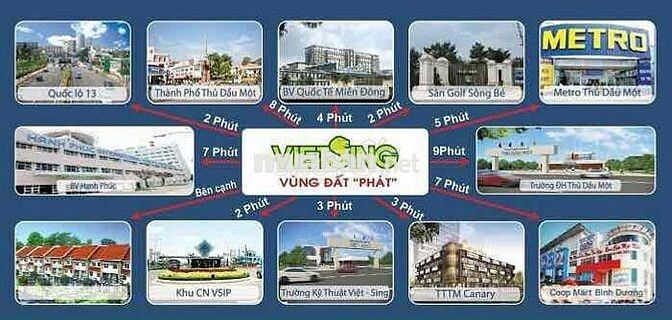 BÁN ĐẤT NGANG 10m MẶT TIỀN CHỌ VSIP1 - AN PHÚ BÌNH DƯƠNG CŨ