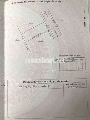 ĐẤT ĐẸP 102M2 (6MX17M) HỢP XÂY HẺM 6M GẦN HOÀNG DIỆU 2, ĐH NGÂN HÀNG