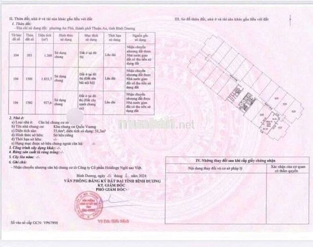 (7247) cam kết tin thật không đăng ảo: 55, 6m2 bao sổ hồng: 1, 250 tỷ