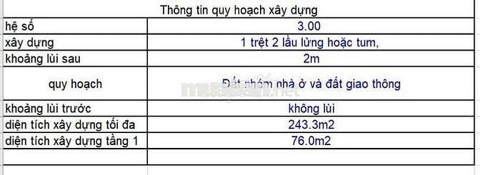 BÁN NHÀ 2 MẶT TIỀN HẺM HXH – ĐƯỜNG SỐ 6, P. LINH TÂY – GIÁ CHỈ 5.8 TỶ