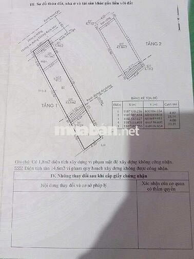 Bán Nhà Hẻm Xe Hơi 92m2(4x23), 2 Mặt Tiền tương lai, Ngay UBND Quận 8