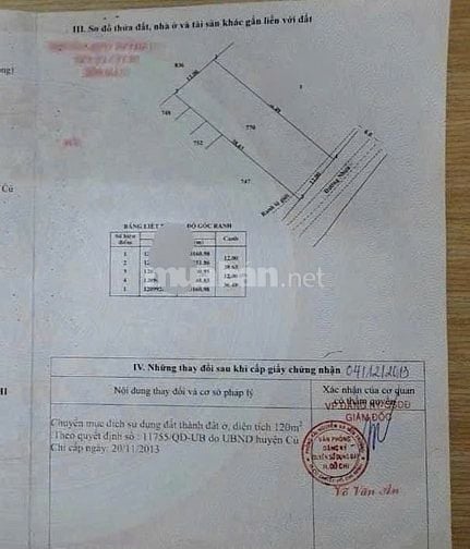 Sang gấp dãy trọ 13 phòng Ngay Tân Thông Hội, Củ CHi, 1 tỷ 050, SHR
