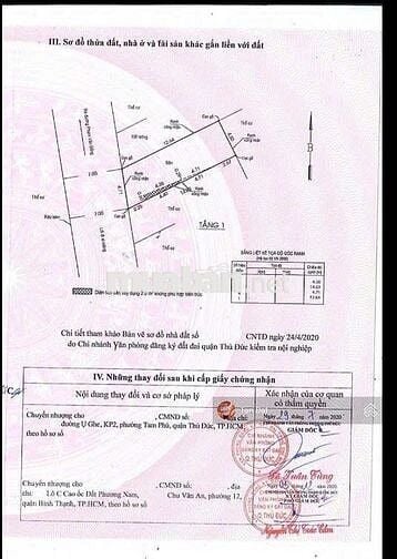 Cực phẩm Đất 60m² Linh Tây cách Phạm Văn Đồng chỉ 50m, đường lớn 7m.