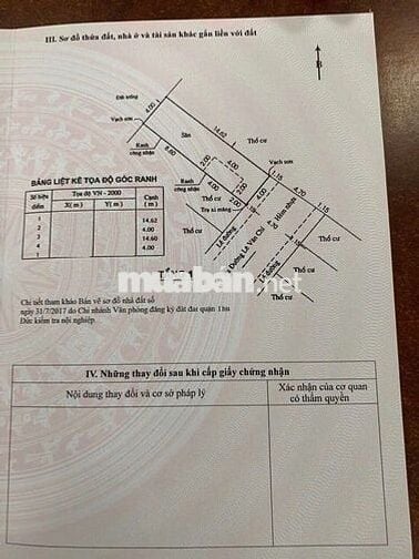 BÁN ĐẤT ĐẸP 58m2 – ĐƯỜNG LÊ VĂN CHÍ, PHƯỜNG LINH TRUNG, TP. THỦ ĐỨC