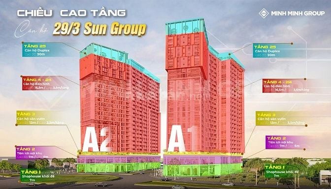 Hé lộ hình ảnh đầu tiên của 2 Toà tháp “trái tim” của Sun Neo City