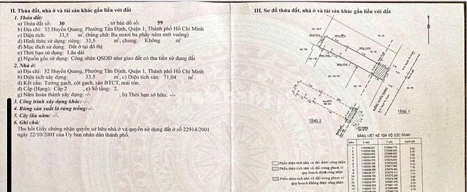 Bán nhà tại 32 Huyền Quang, Phường Tân Định, Quận 1, HCM. DT 33.5m2