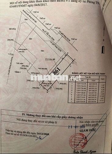 Đất 96m2 full thổ, HXH, 1/Hà Huy Giáp, Ngay cầu vượt ngã tư ga.