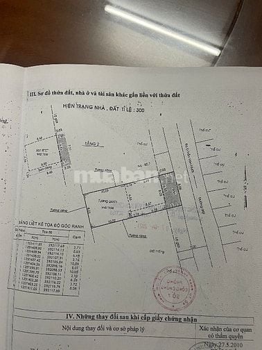 Nhà 80/7B ấp 3 Xuân Thới Đông 