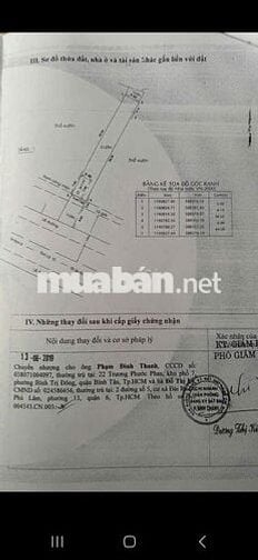 Nhà mặt tiền 366m2, đường Trần Văn Giàu, Tân Vĩnh Lộc mới, TPHCM