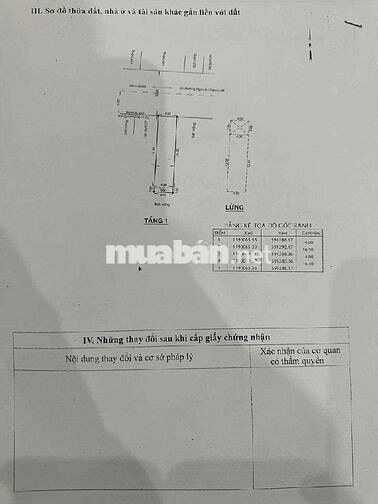 4X17 - 66M2 - NHÀ CẤP 4 MT ĐƯỜNG 10M NGUYỄN TRIỆU LUẬT GIÁ 4,85 TỶ TL