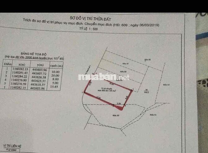 Đất ở Đô Thị KDC Long Điền Tp HCM
