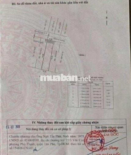 4,3-17 - NHÀ CẤP 4 - HẺM XE HƠI ĐƯỜNG SỐ 3 P.BHH GIÁ 4,8 TỶ TL